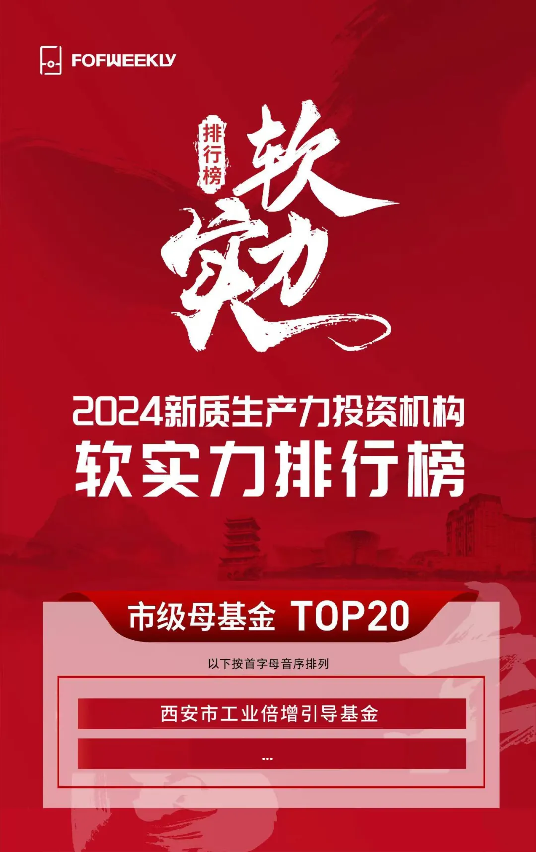 奮楫爭先，載譽前行③ || 西安市工業倍增引導基金榮獲“2024新質生產力投資機構軟實力排行榜市級母基金 TOP20”